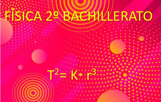 Física 2º Bachillerato Institutos - Academia Libreros