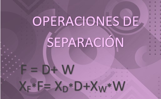 Operaciones de separación (Ing. Química) Universidad de Salamanca - Academia Libreros